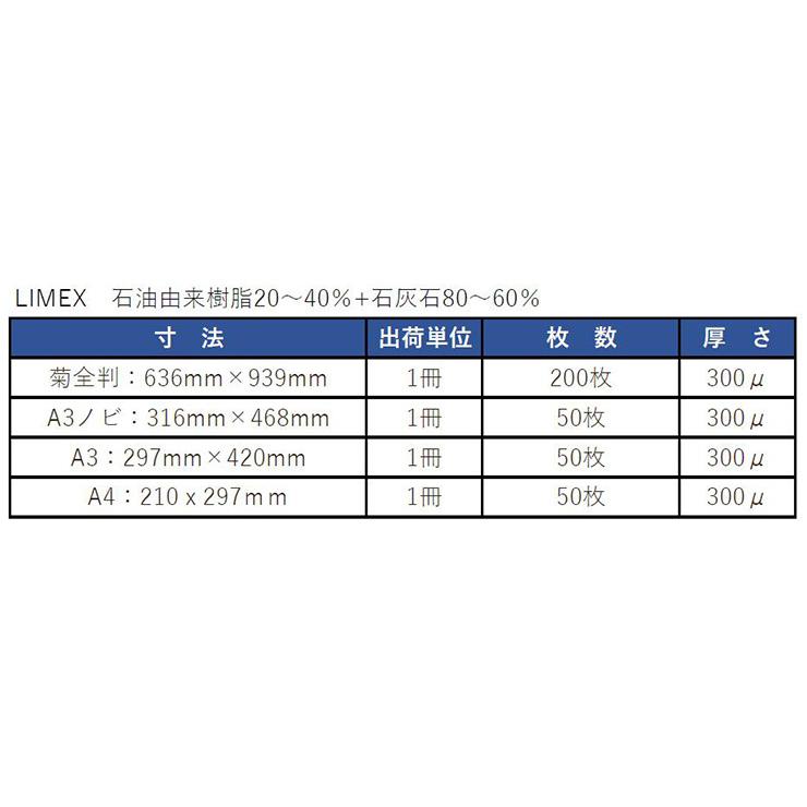コピー紙 コピー用紙 LIMEXストーンペーパー 白ソフトS 300μ A3 50枚 耐水 耐久 メニュー メニュー表 防災マップ 屋外ポスター エコ 代引不可_2