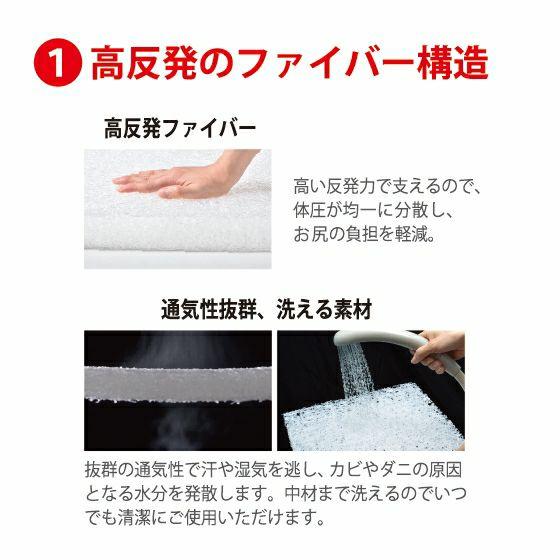 ファイバー 腰サポートクッション 腰が楽 ライズ RISE 健康睡眠 高反発