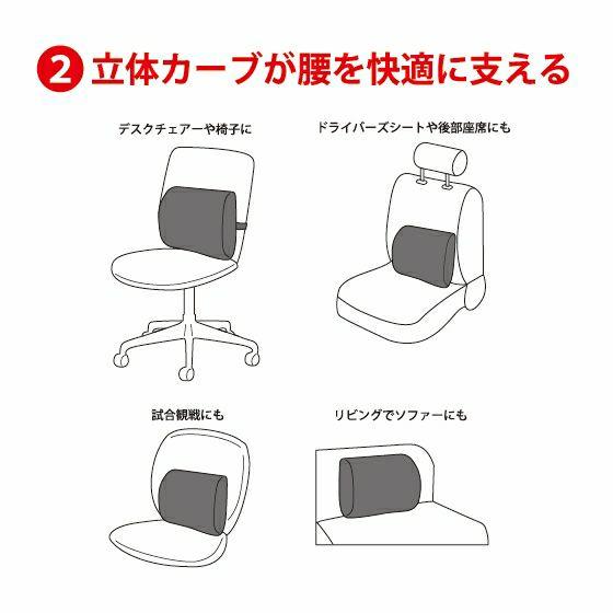 ファイバー 腰サポートクッション 腰が楽 ライズ RISE 健康睡眠 高反発