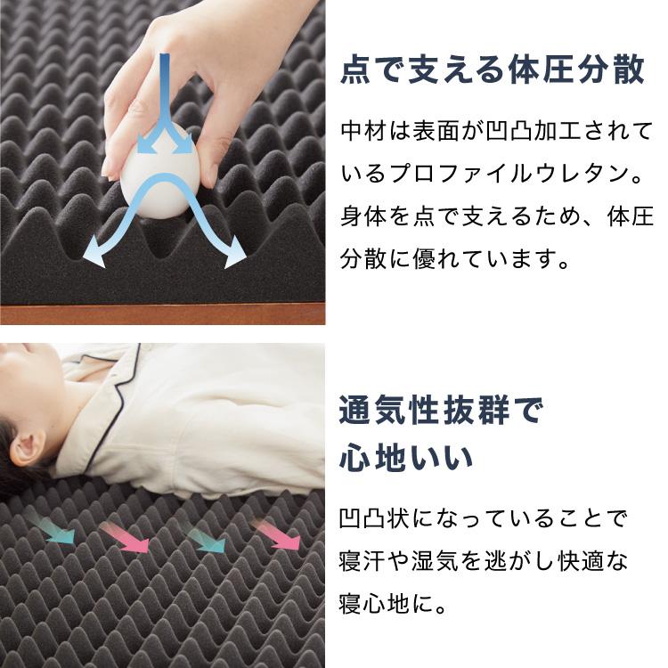 マットレス　rise セミダブル　美品 RISE 高反発マットレス 厚さ6cm 180N セミダブル ライズ東京 ゼロ