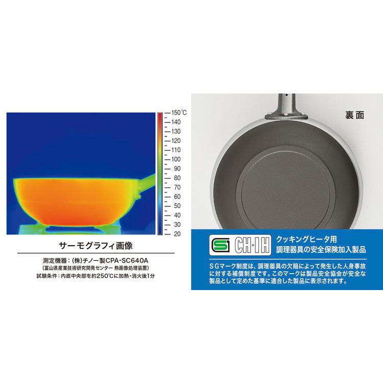 北陸アルミニウム まるっとパン IH対応 24cm フライパン 鍋 日本製 国産 引き出物 日本産 国産 調理器具 料理道具 キッチン用品 台所用品 キッチン 代引不可の画像