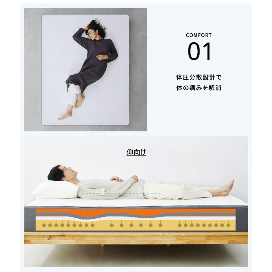 マットレス shujishuji gugu sleep 45日間返品保証付き グーグースリープ マットレス ダブル