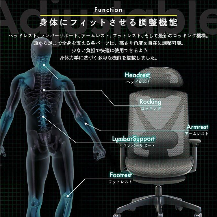 フットレスト付き オフィスチェア エラストマーメッシュ採用 ハンガー・ヘッドレスト付き フルカスタムモデル リクライニング デスクチェア 代引不可_11