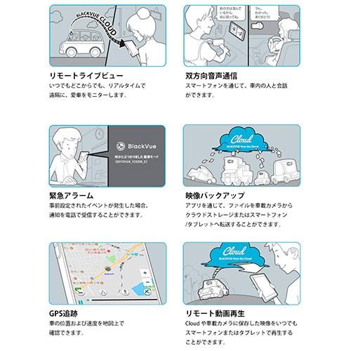 送料関税無料 Inbyteドライブレコーダーblackvue 32gb Dr 750s 2ch ドライブレコーダー Csjla Pe