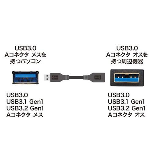 5個セット サンワサプライ USB3.0延長ケーブル1m KU30-EN10KX5 代引不可