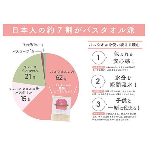 5枚セット 本多タオル バスタオル大好き宣言 おぼろタオル パールグレー DS-PGYX5_5
