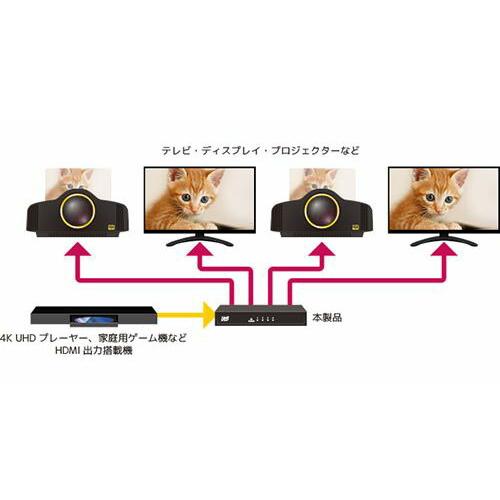 ラトックシステム 4K60Hz対応 1入力4出力 HDMI分配器 RS-HDSP4P-4KZ パソコン オフィス用品 切り替え器 代引不可_4
