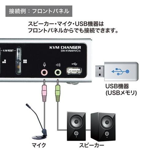 サンワサプライ USB・PS/2コンソール両対応パソコン自動切替器 4:1 SW-KVM4HVCN 代引不可の画像