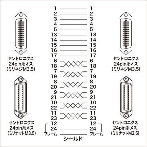 サンワサプライ GP-IBケーブル KB-GPIB2KN2 代引不可_4