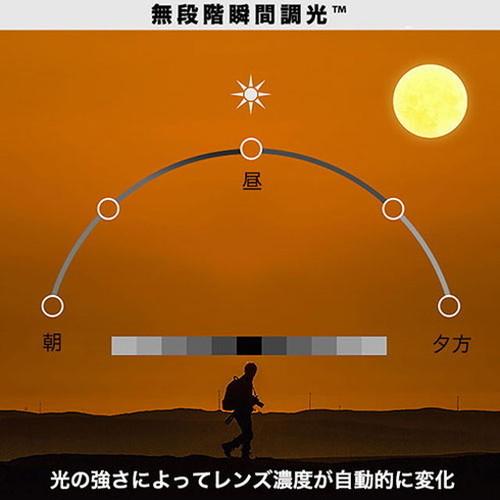 ウィキューダイレクト WICUE 0.1秒瞬間調光サングラス スポーツタイプ ブラック VR1901-BK 代引不可_3