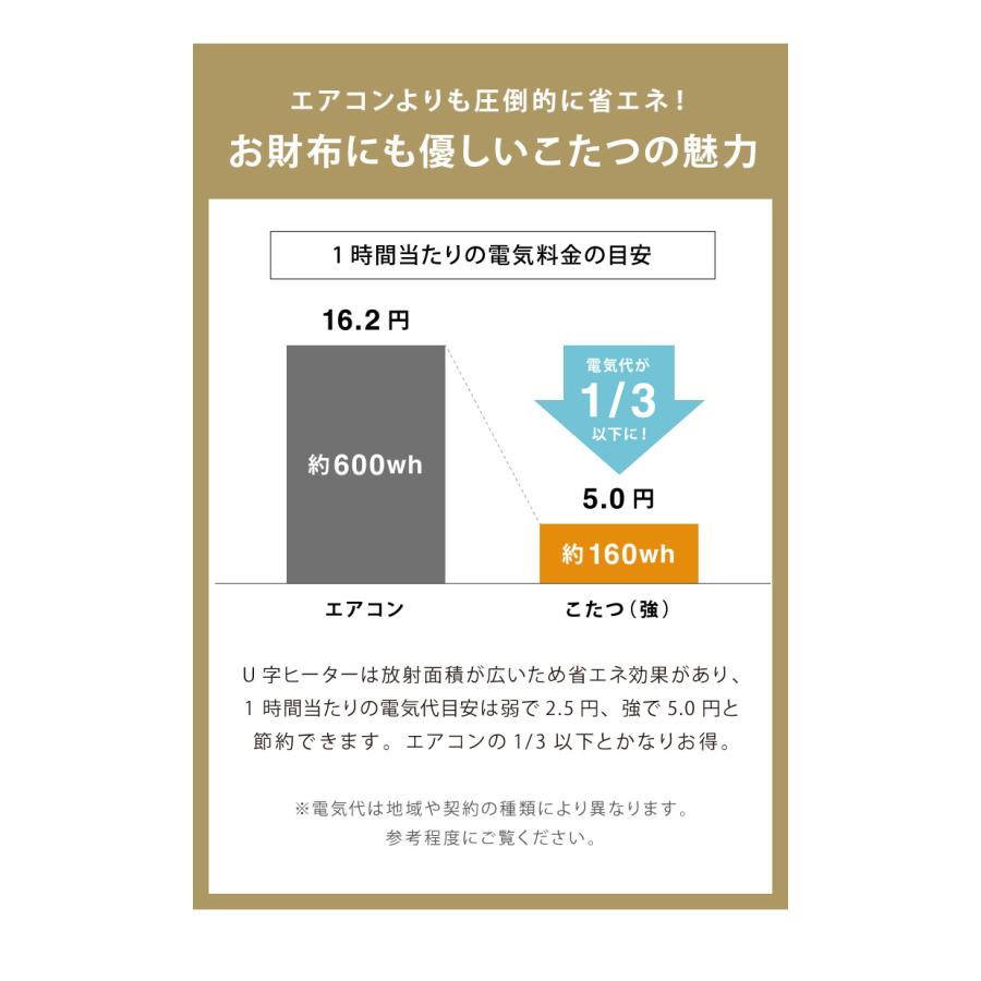 こたつ 石英管ヒーター 幅70cm 正方形 テーブル 猫脚 節電 おしゃれ 白 ホワイト スイッチ シンプル オールシーズン 木製 天然木 やぐら 一人暮らし 代引不可の画像