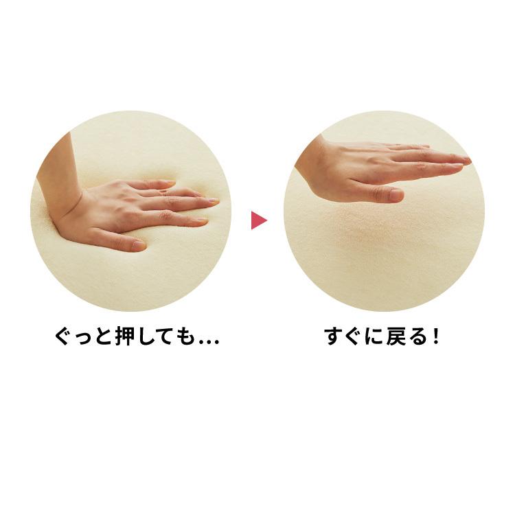 驚きの値段 アスリートも愛用 洗えるカバー付き高反発マットレス10cm ダブル 190n オープニング大放出セール My Coolair Com