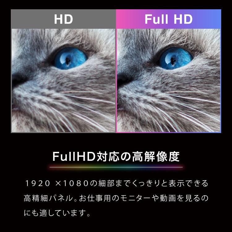 21.5インチ ゲーミングモニター PCモニター simplus 100Hz FHD 1080p