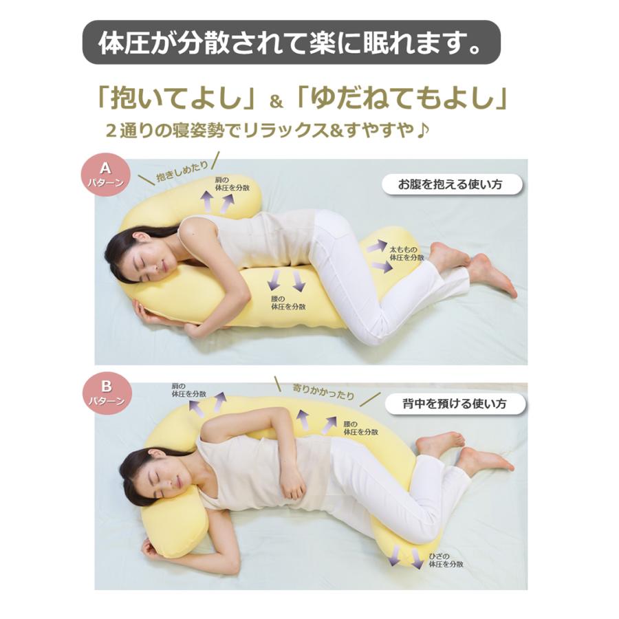 日本製 空間フィットのお腹も背中も包まれ抱き枕 幅110 奥行60 厚さ18cm 抱き枕 クッション 横向き寝 体圧分散 ブルー イエロー 代引不可 C8 Ddh 001 リコメン堂ホームライフ館 通販 Yahoo ショッピング
