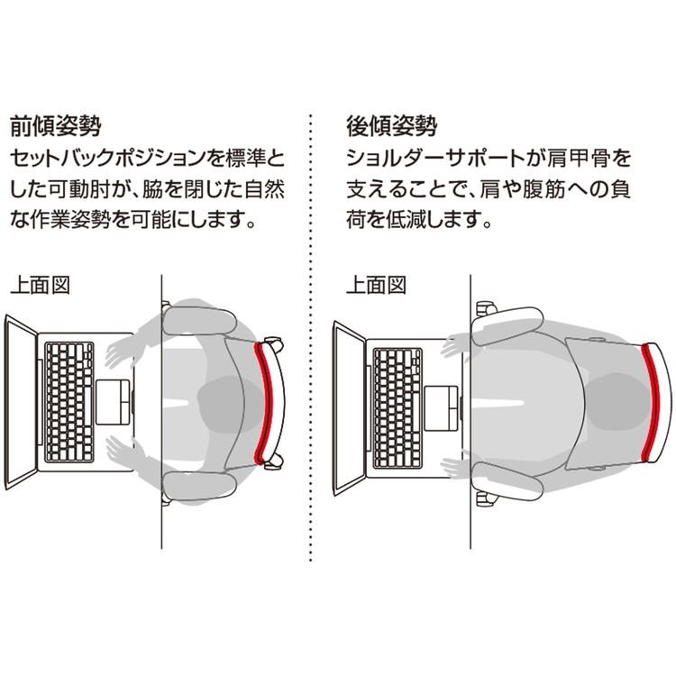 メーカー直送 コクヨ オフィスチェア 椅子 イス チェア ミトラ2 肘無 ランバー付 ブラック アッシュピンク 代引不可_4