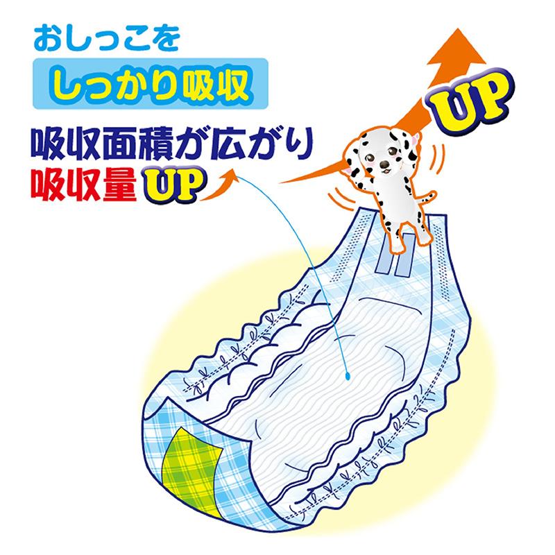 6個セット 男の子のためのマナーおむつおしっこ用 ビッグパック 大型犬 20枚 第一衛材 PMO-770 まとめ売り セット売り_2