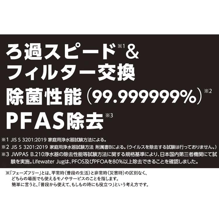 高速ポット型浄水器 LifeWater Jug ろ過 水道水 充電式 除菌 PFAS PFOS