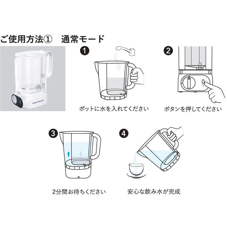高速ポット型浄水器 LifeWater Jug ろ過 水道水 充電式 除菌 PFAS PFOS