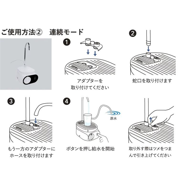 高速ポット型浄水器 LifeWater Jug ろ過 水道水 充電式 除菌 PFAS PFOS