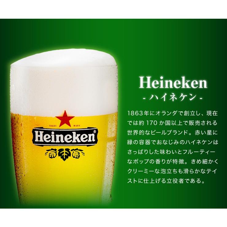 オランダ直輸入 ハイネケン樽生 5リットル ドラフト ケグ ハイネケン
