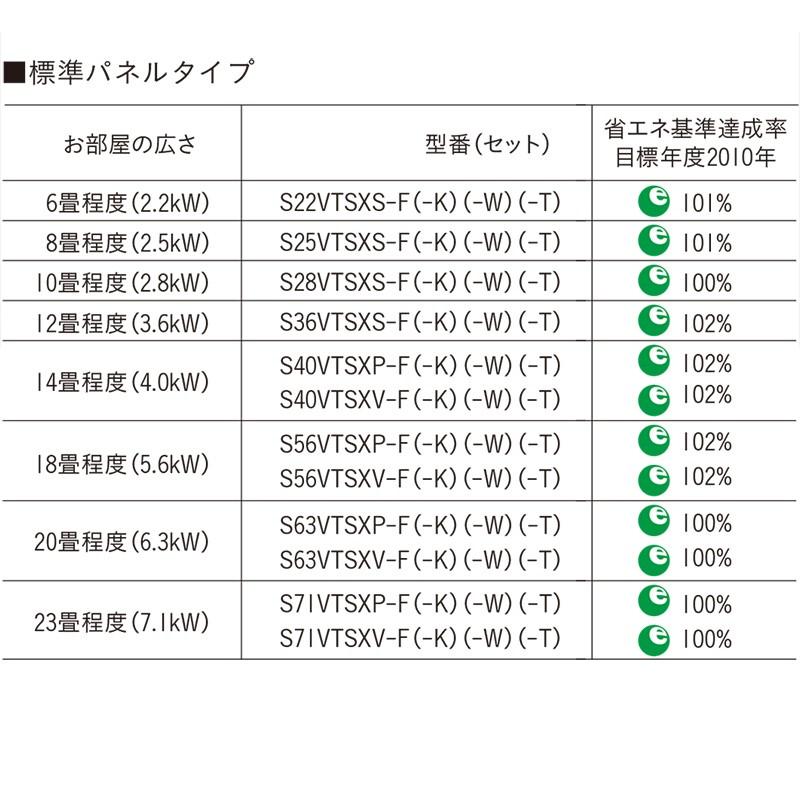 【正規販売店】 ダイキン ルームエアコン SXシリーズ おもに20畳 S63VTSXV-T グレイッシュブラウンメタリック 室外電源 設置工事不可 代引不可 【WSO2788611744】(100464円)