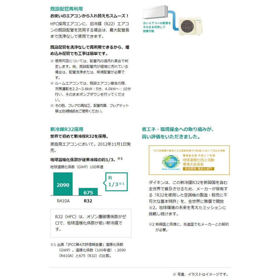 ダイキン ルームエアコン 6畳程度 Sxシリーズ S22xtsxs W ホワイト エアコン コンパクト シンプル 設置工事不可 代引不可 Dk リコメン堂ホームライフ館 通販 Yahoo ショッピング