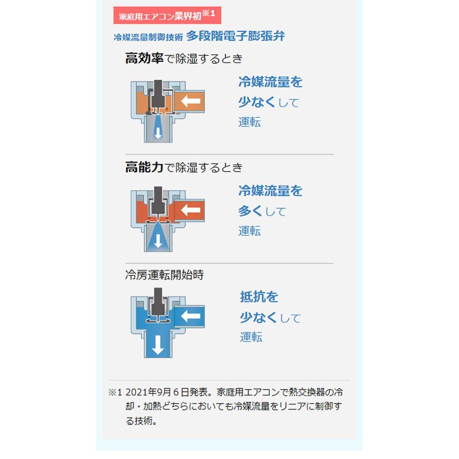 ダイキン ルームエアコン AXシリーズ 2024年モデル S404ATAP-W 14畳程度 ホワイト 室外機 R404AAV 代引不可｜rcmdhl｜12