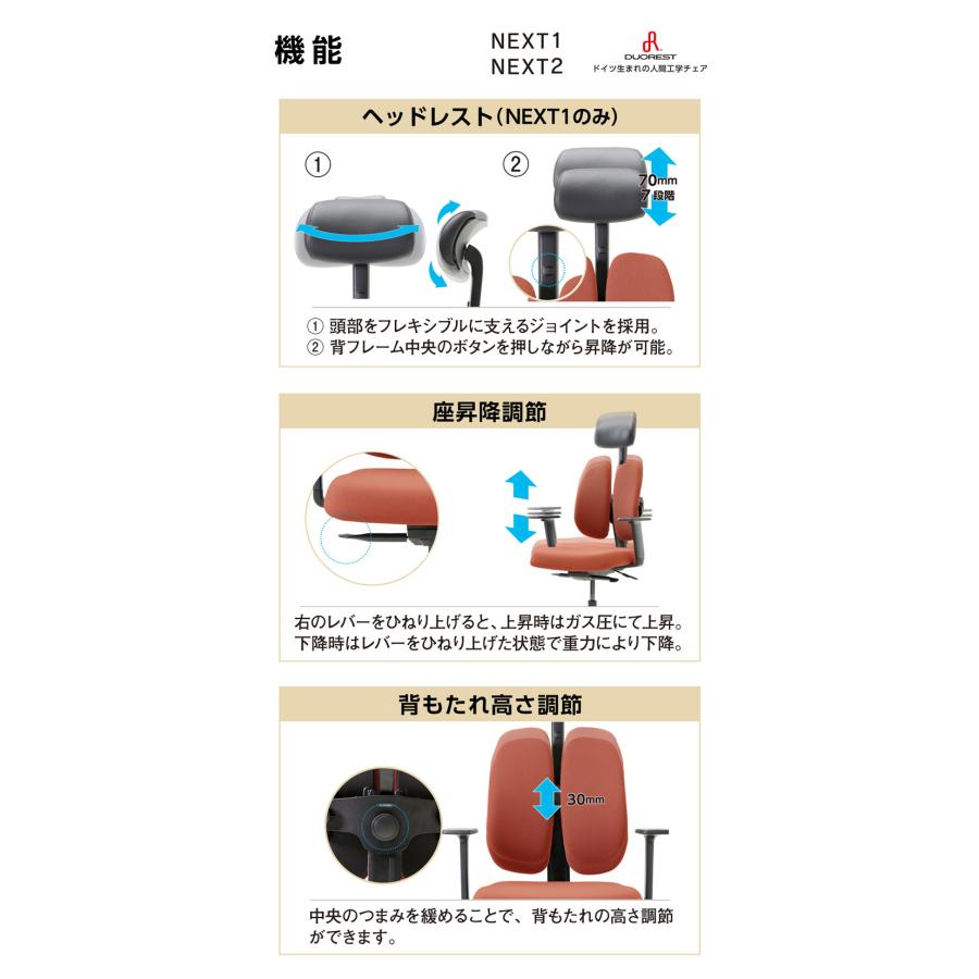 DUOREST NEXT2 体圧分散 チェア 疲れにくい 椅子 オフィス デュオレスト デスクチェア オフィスチェア コンパクト パソコンチェア 椅子 昇降 代引不可_3