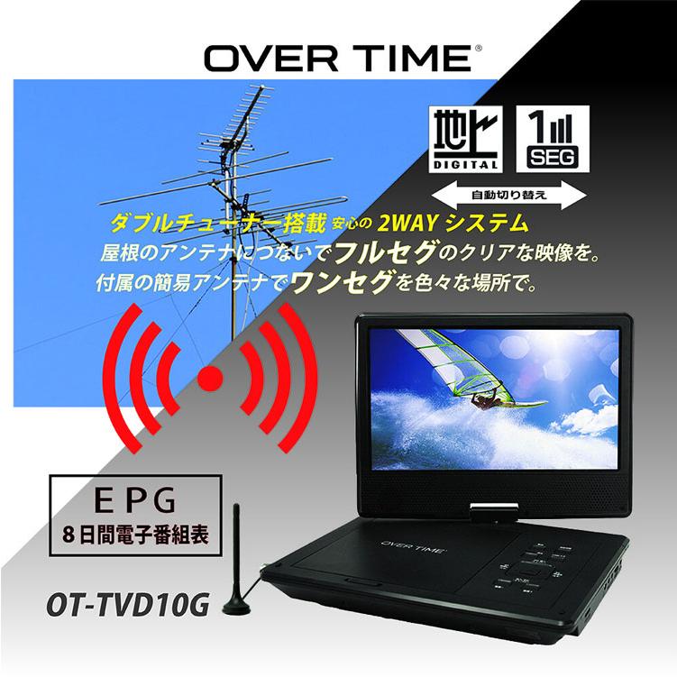 ポータブルDVDプレイヤー ポータブルテレビ 10.1インチ