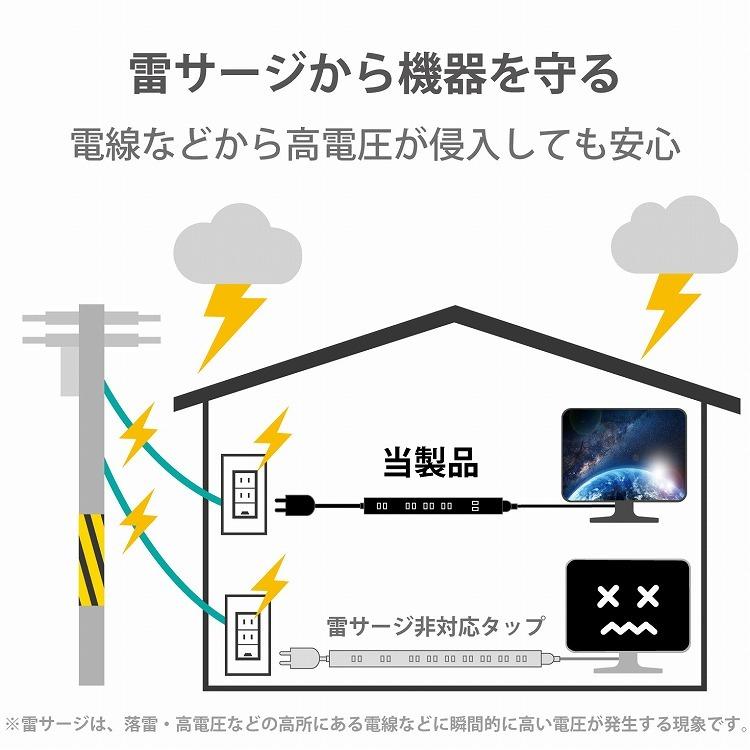 エレコム 電源タップ 雷サージ ホコリシャッター 回転パーツ付キ 固定 / 吊下 2ピン / 3ピン 対応 6個口 1m 黒 T-KF01-2610BK 代引不可｜rcmdhl｜07