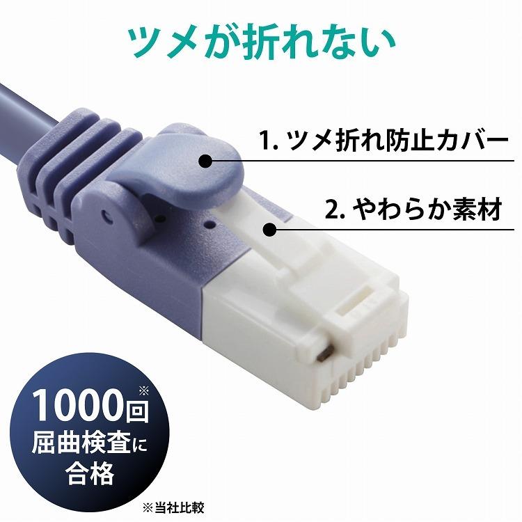 エレコム LANケーブル CAT6 50m ツメ折れ防止 ギガビット対応 高速通信 ヨリ線 スタンダード ブルー LD-GPT/BU50/RS 代引不可_1
