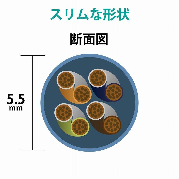 エレコム LANケーブル CAT6 50m ツメ折れ防止 ギガビット対応 高速通信 ヨリ線 スタンダード ブルー LD-GPT/BU50/RS 代引不可_3