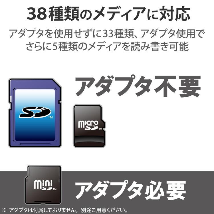 カードリーダー SD microSD対応 直挿し スティックタイプ キャップ付 ホワイト MR-D205WH エレコム 代引不可｜rcmdhl｜03