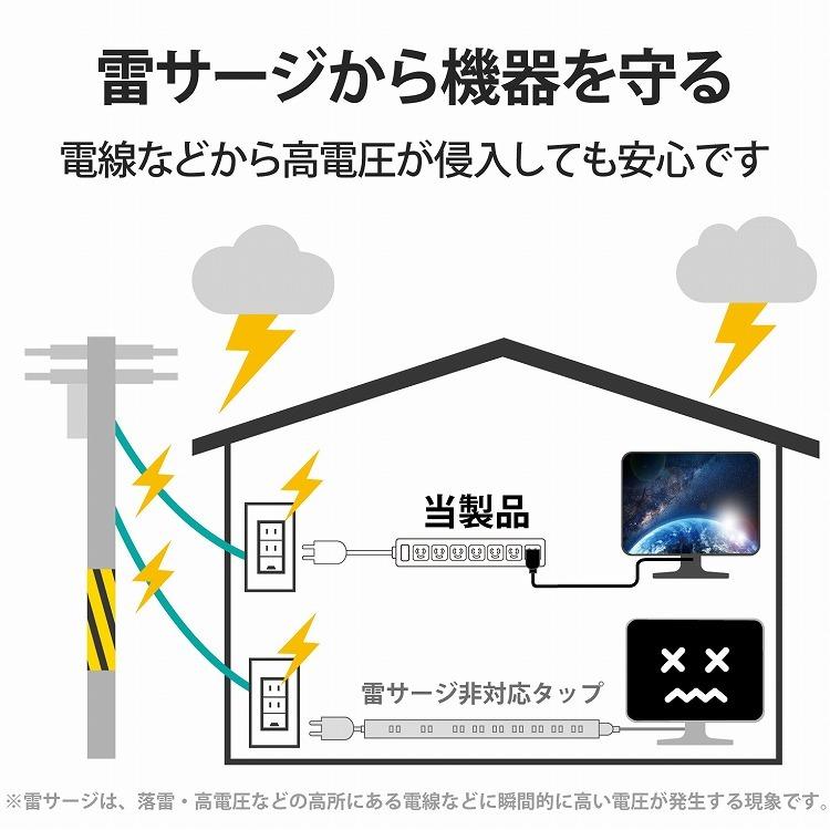 エレコム プロジェクターやモニターなどに最適な3ピン 雷ガード 火災防止 電源タップ 7個口2m ホワイト白 T-T05-3750LG/RS 代引不可｜rcmdhl｜05