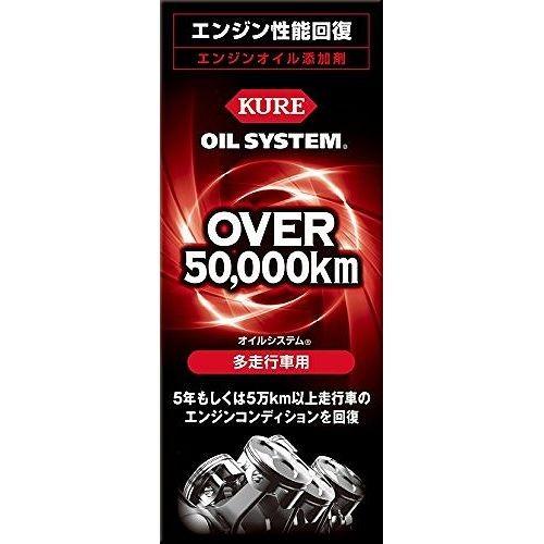 Kure オイルシステム エンジンオイル添加剤 多走行車用n 2121 Em リコメン堂ホームライフ館 通販 Yahoo ショッピング