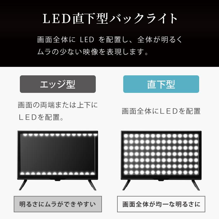 simplus（シンプラス） テレビ 20型 シングルチューナー 1波 地デジ HD