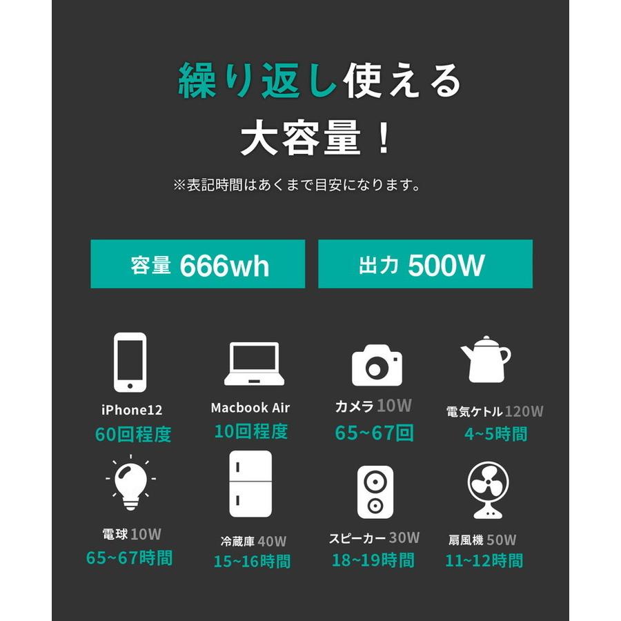 超歓迎された Power Star 大容量ポータブル電源 Leader 500 ミントグリーン Pwsapss007a 防災 バッテリー アウトドア キャンプ 電源 パワースター ティーオー 代引不可 Discoversvg Com