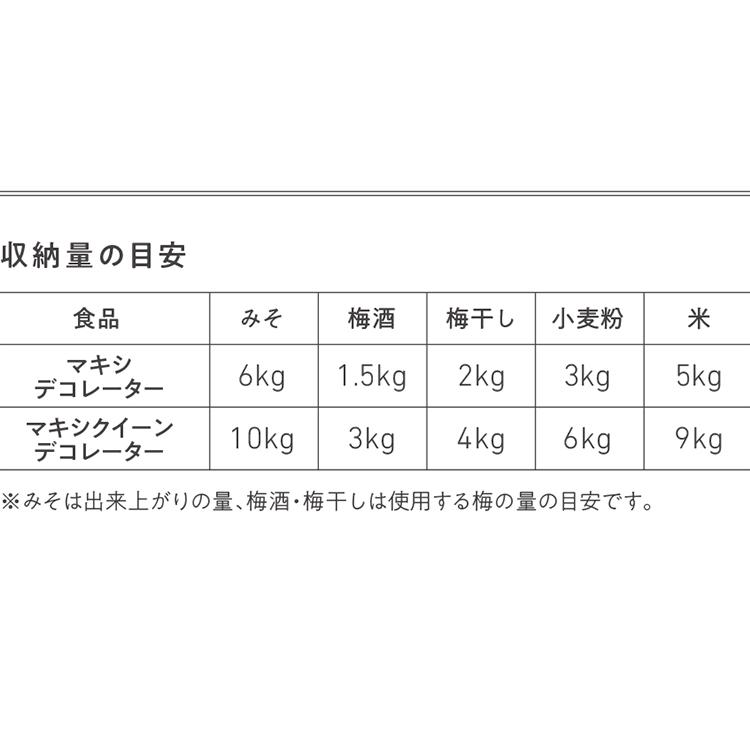 タッパーウェア マキシデコレーター 密封 密封 保存容器 タッパー 5500ml 食洗機対応 味噌 みそ 梅干し ぬか漬け 米びつ ストッカー｜rcmdhl｜06