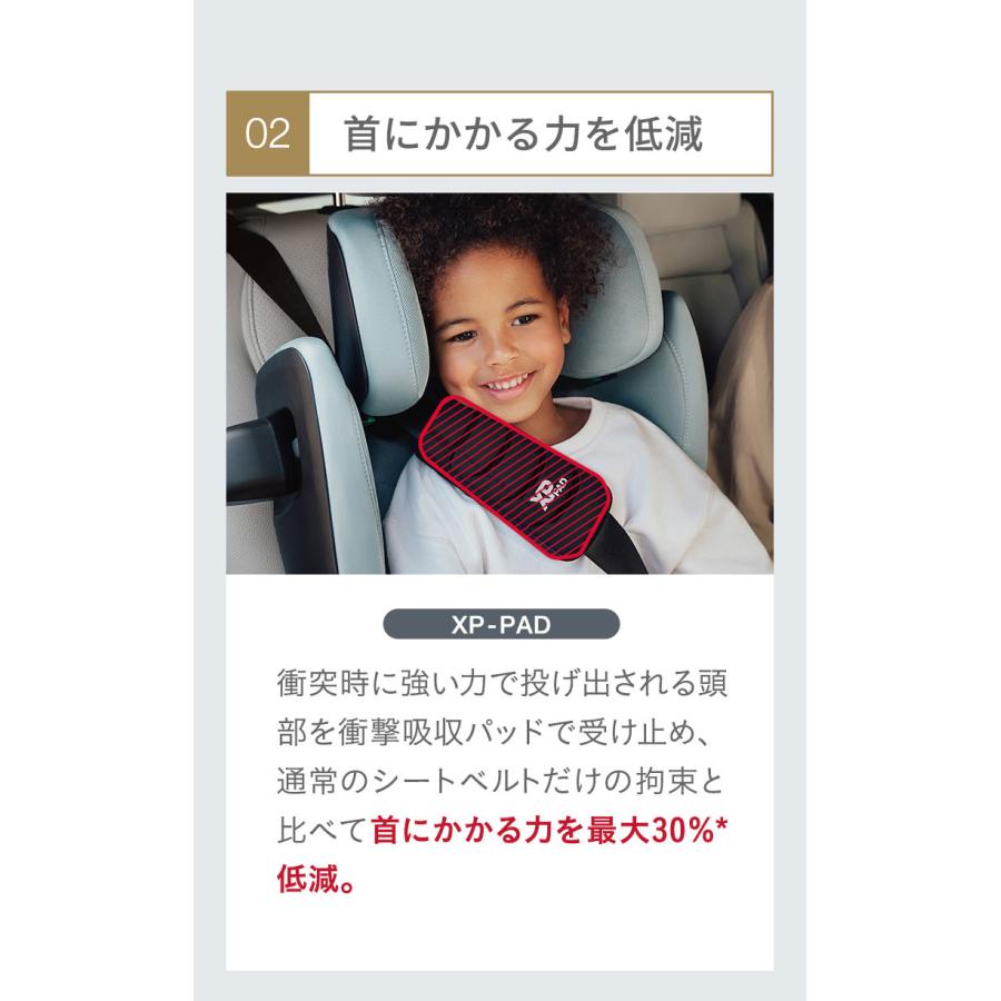 正規品 ブリタックス キッドフィックス プロ Britax Romer KIDFIX PRO i-SIZE 3歳半 12歳 ジュニアシート チャイルドシート isofix ブライタックスの画像