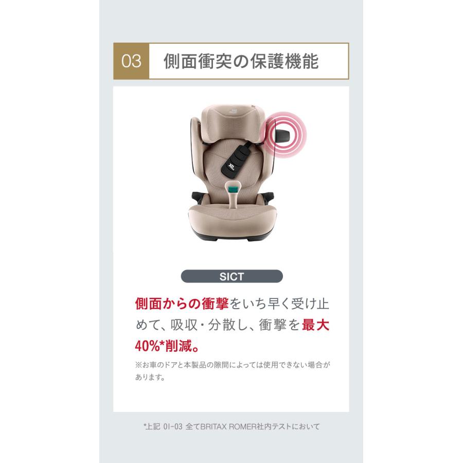 正規品 ブリタックス キッドフィックス プロ Britax Romer KIDFIX PRO i-SIZE 3歳半 12歳 ジュニアシート チャイルドシート isofix ブライタックスの画像