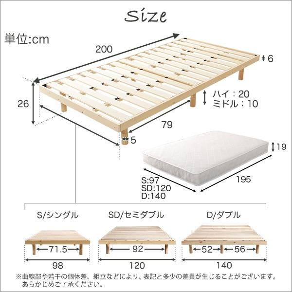 すのこベッド シングル 脚付き ポケットコイル マットレス セット 天然木 パイン材 高さ調節 通気 木製 低ホルム おしゃれ 北欧 ローベッド 代引不可｜rcmdhl｜02