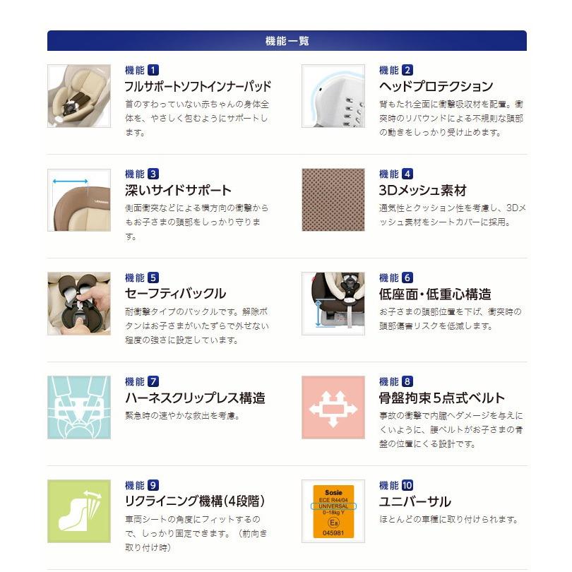 美品★リーマン★ソシエ★軽量★新生児〜OK★クリーニング済み 親和産業 シミオシ グリスクリーニングシート 親和産業 SMZ-CLN