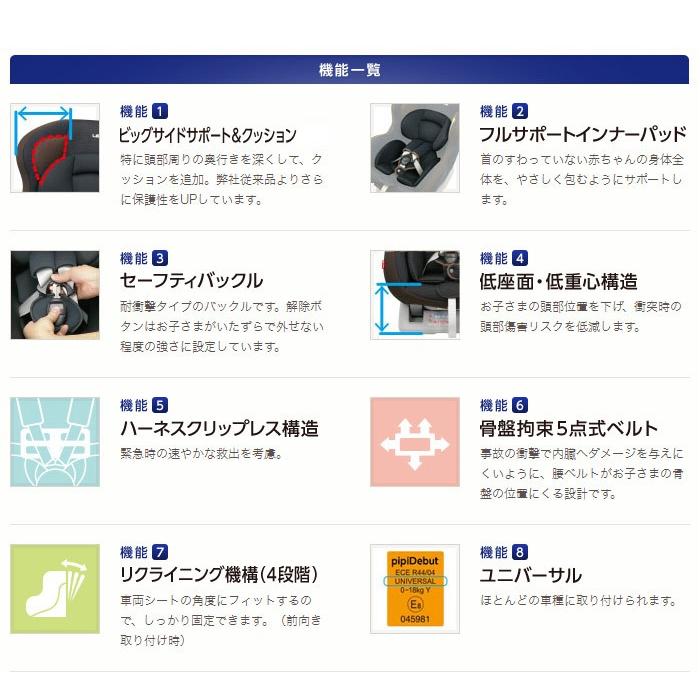 新入荷!!【日本未発売】 リーマン チャイルドシート CF403 ピピデビューフォルテ ノワールレッド シートベルト取付方式 【2150646759】(12584円)