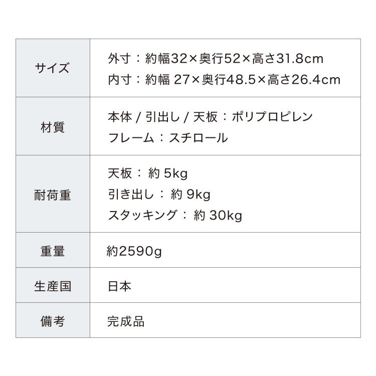 ライクイット like-it 収納ケース クローゼットシステム 引き出し L 約幅32x奥52x高31.8cm ホワイト CS-D3 奥行き52cm クローゼット収納にピッタリ 代引不可 | ブランド登録なし | 03