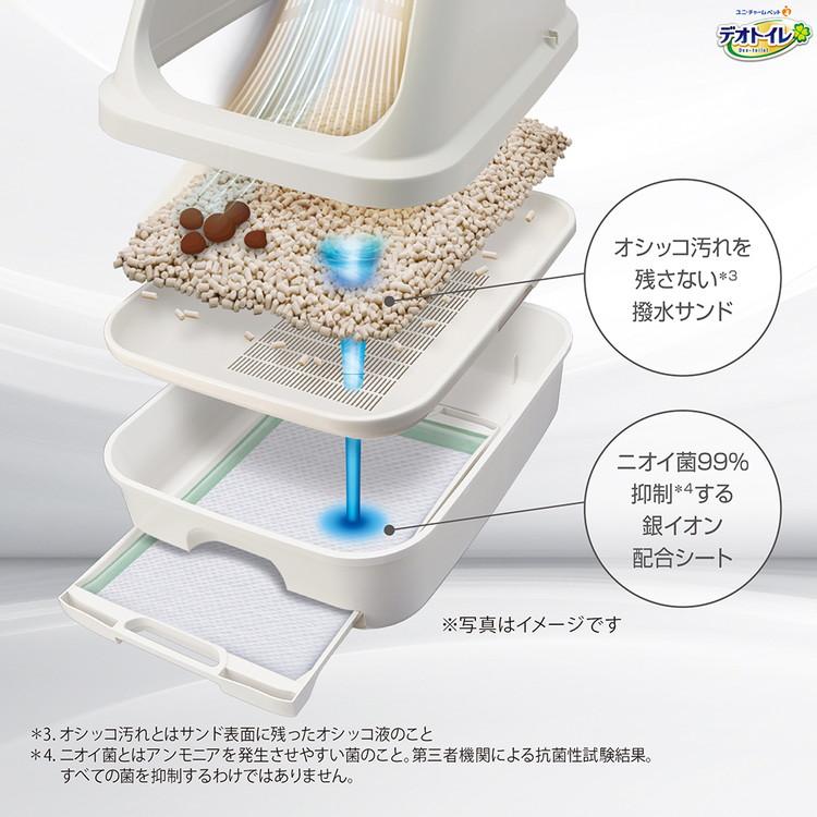 ユニチャーム デオトイレ 脱臭ファンプラス 本体セット 猫トイレ 猫用