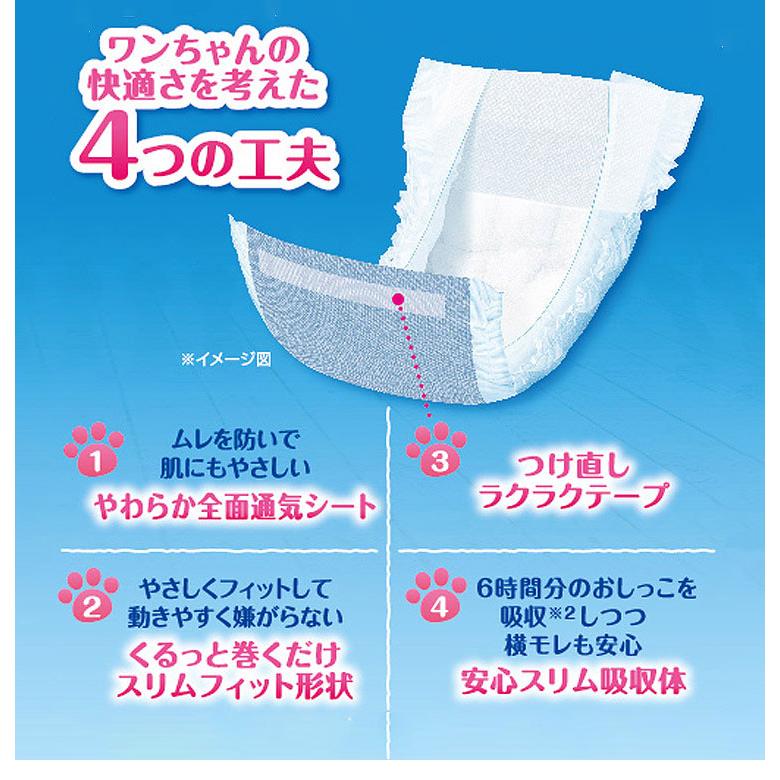 8個セット マナーウェア 男の子用 SSS モカストライプ・ライトブルージーンズ 52枚 超小型犬用 犬用おむつ マナーおむつ ペット用 まとめ売り セット売り_2