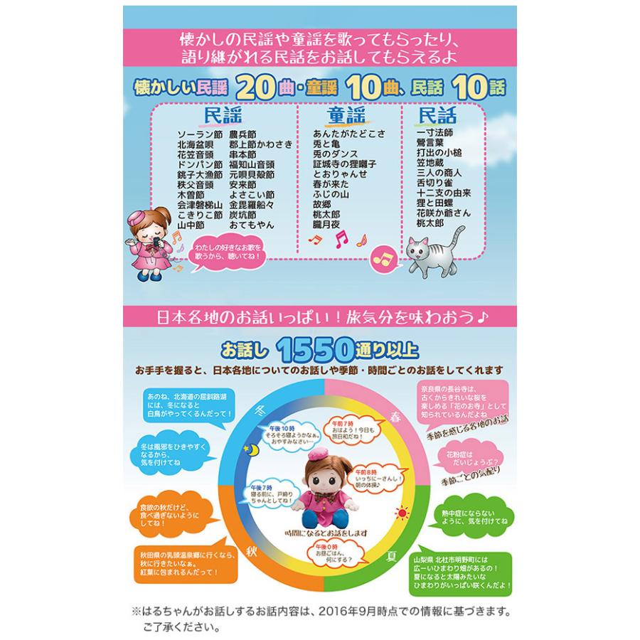 早い者勝ち 介護 音声 お話し ぬいぐるみ 人形 おしゃべり 喋る しゃべる はるちゃん 旅大好き ものしりパートナー 敬老 代引不可 民話 歌 施設 プレゼント ぬいぐるみ Www Factana Com