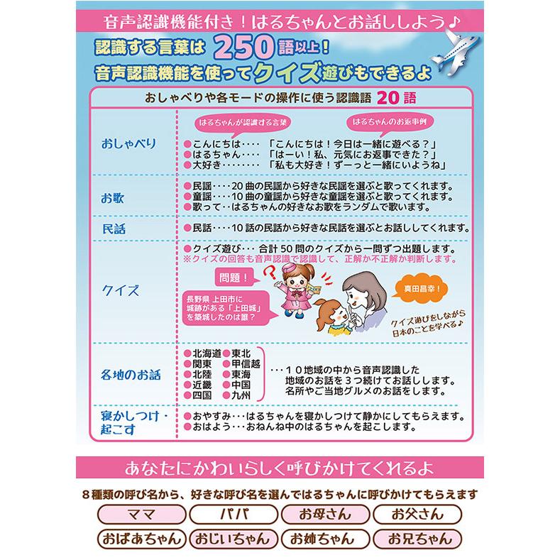 早い者勝ち 介護 音声 お話し ぬいぐるみ 人形 おしゃべり 喋る しゃべる はるちゃん 旅大好き ものしりパートナー 敬老 代引不可 民話 歌 施設 プレゼント ぬいぐるみ Www Factana Com