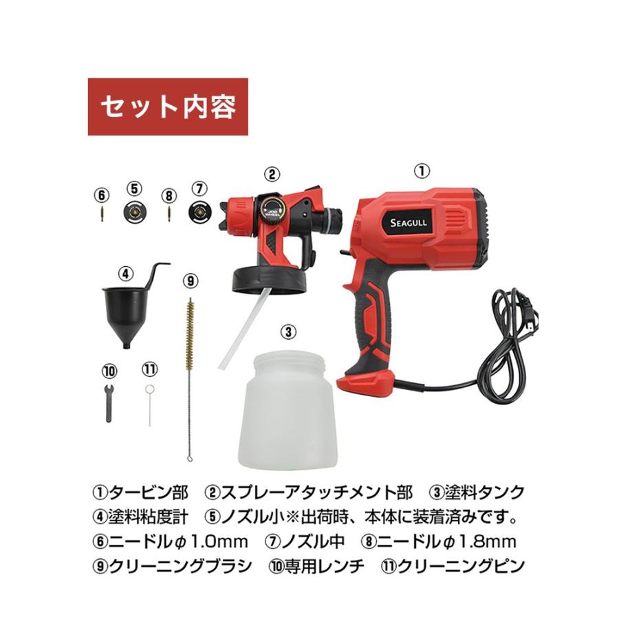 電動スプレーガン 電動スプレー吹付け式 塗装機 電動ペインター Diy スプレー塗装 電動スプレー ペンキ塗り ミニペインター 代引不可 M4 El リコメン堂ホームライフ館 通販 Yahoo ショッピング