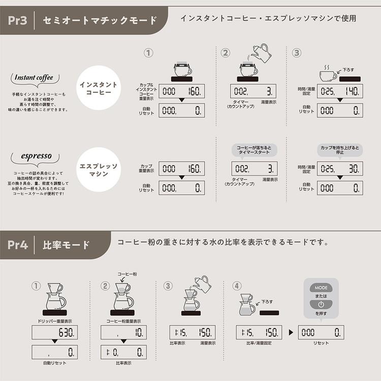 sumuu コーヒースケール フェオ ドリップスケール コーヒー用デジタルスケール MEK-106 はかり 計量｜rcmdhl｜06